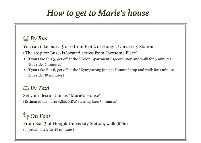 Marie's House 201 Hongdae Bed & Breakfast 4*